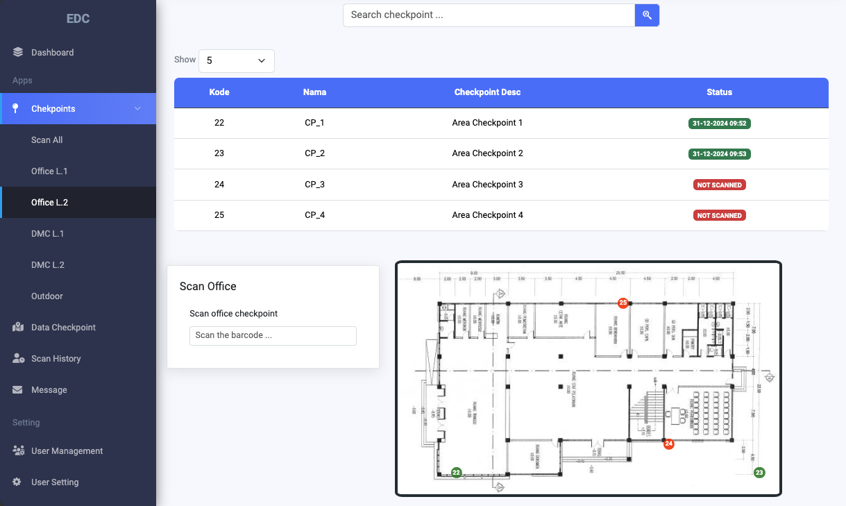 Security Checking System for EDC